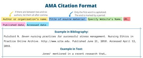 AMA Citation Generator